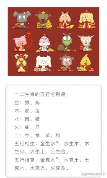 生肖鸡婚姻与配对属相（生肖鸡婚姻配对最佳属相排行）
