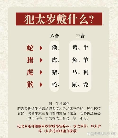 钦差大臣是什么属相生肖（钦差大臣是什么生肖属相）
