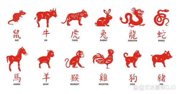 钦差大臣是什么属相生肖（钦差大臣是什么生肖属相）