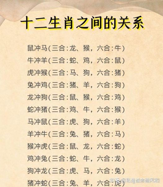 生肖蛇和什么属相不好（生肖蛇三合三不合解析）