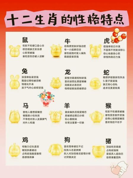 生肖属相最多的生肖（十二生肖哪个出现最多）
