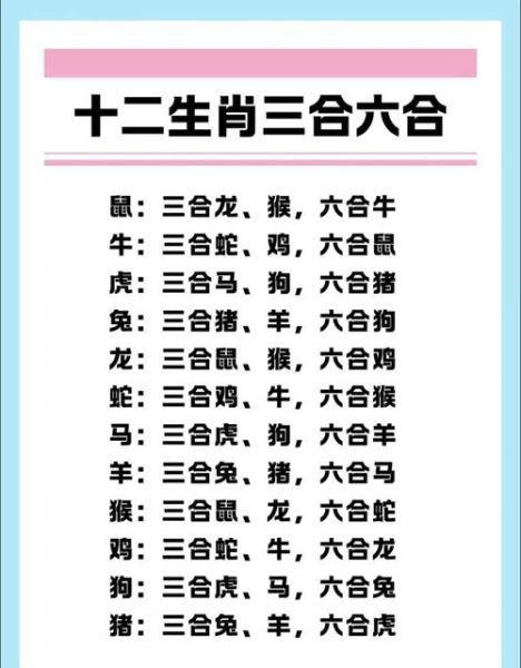 情深的生肖属相（情深的生肖属相：公认最深情的生肖排行）