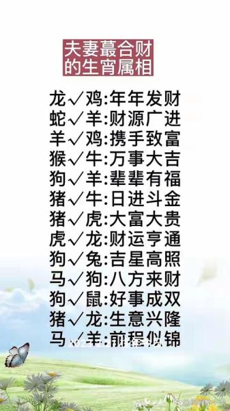 富贵命生肖属相（富贵命生肖是哪些属相排名？）