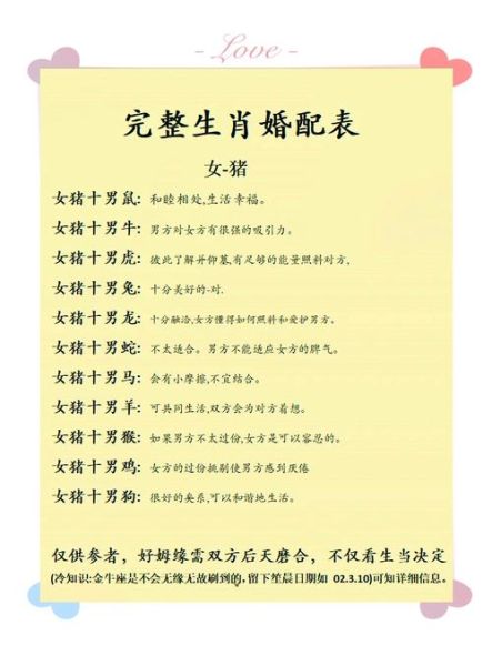 生肖猪与什么生肖属相对冲（猪冲什么生肖？冲蛇）