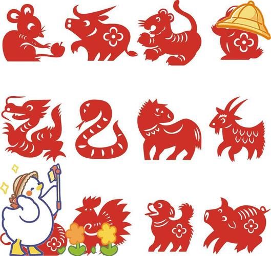 癸未什么生肖属相最好（癸未年出生属什么，命运最好）