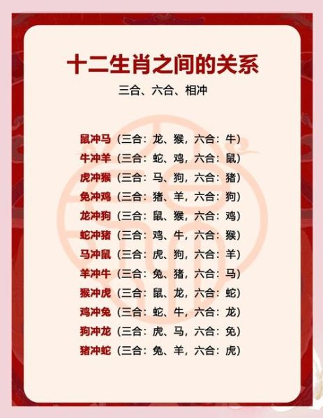 男女长寿生肖属相相克表（男女长寿生肖配对吉凶表）
