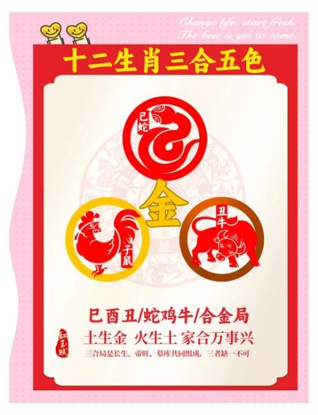 唐三属相是什么生肖