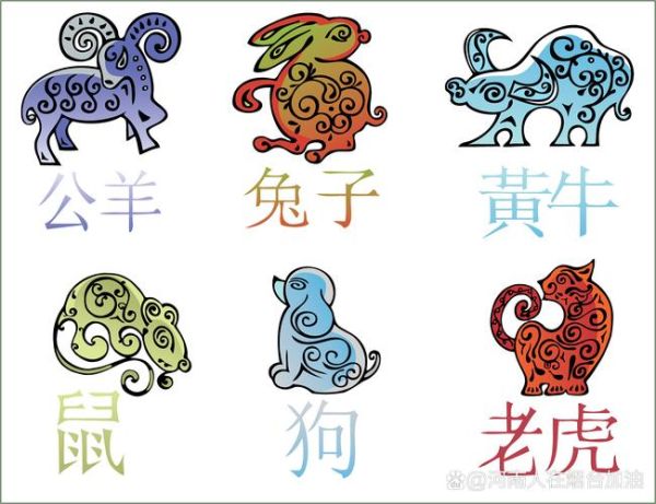 第14属相是什么生肖（第14属相是什么生肖？真相来了）