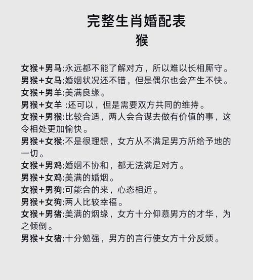 生肖猴跟什么属相配（生肖猴最佳婚配属相排行）
