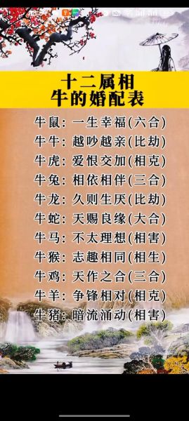 生肖牛女的配对属相（生肖牛女和什么属相最配）