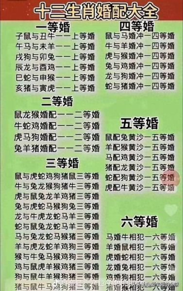结婚生肖配什么属相最好