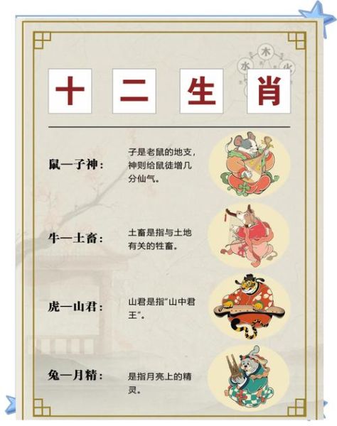 灵机生肖属相有哪些