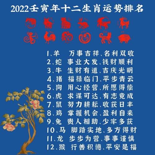 生肖属相运势可信吗（生肖运势真的可信吗？新人必看）