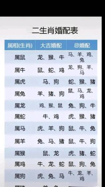 93年的生肖属相（93年出生属什么生肖？新手一文看懂）