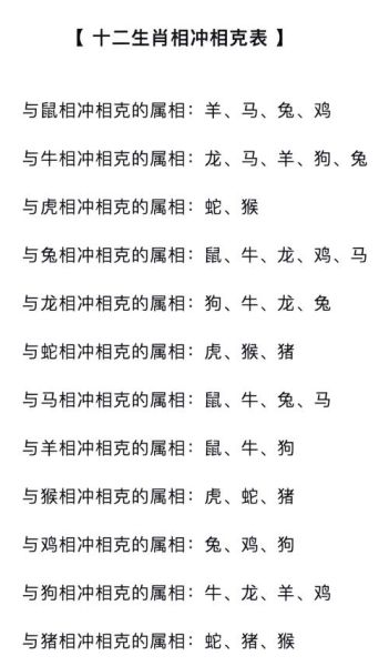 生肖狗和哪个属相相生（生肖狗最合生肖马，速配指数98！）