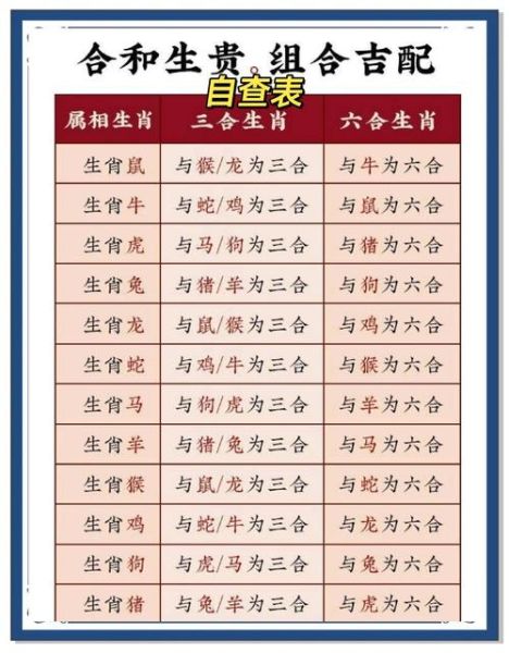 生肖狗和哪个属相相生（生肖狗最合生肖马，速配指数98！）