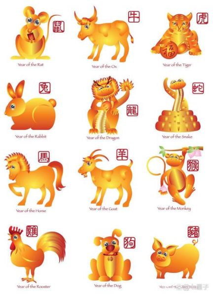 绿属相是什么生肖（绿肖是什么生肖）