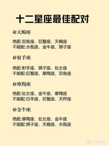 星座生肖属相配对（最全星座生肖属相配对查询指南）