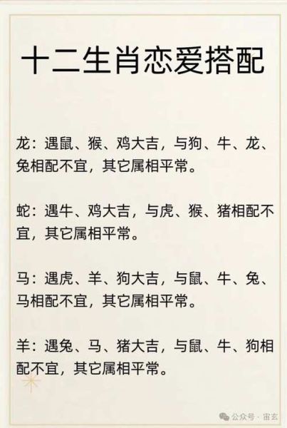 易经十二生肖属相（易经十二生肖属相对照表解析）