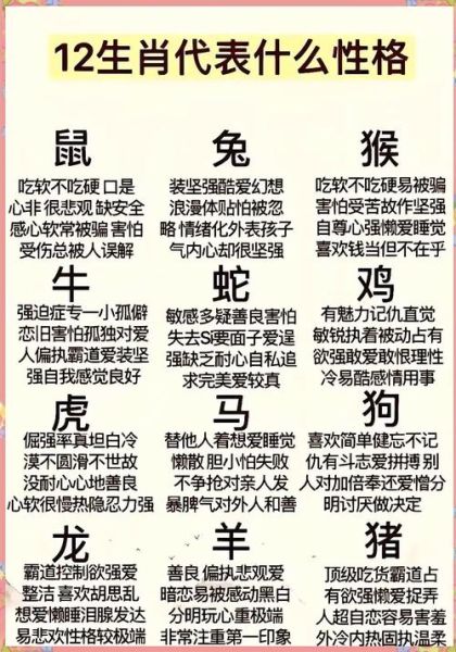 生肖属相介绍（鼠年出生的人性格特点）