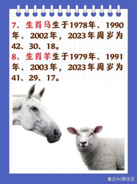 属相1998属什么生肖（1998年属什么生肖？最全新手答案）