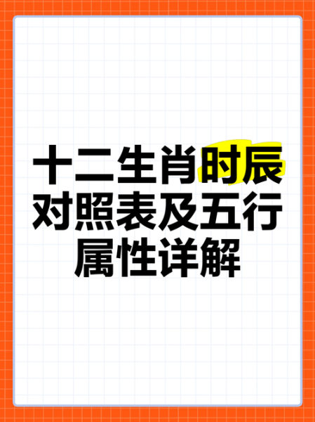 时辰和生肖同属相（时辰和属相为啥一样？）