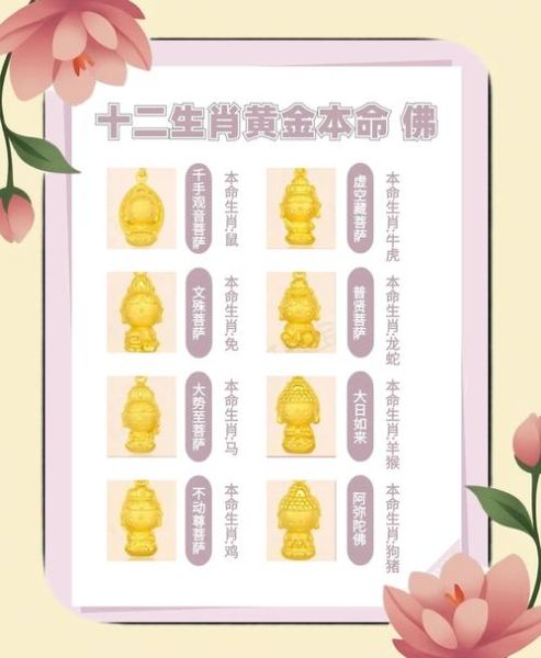 金花属什生肖属相呢（金花是属什么生肖的？）
