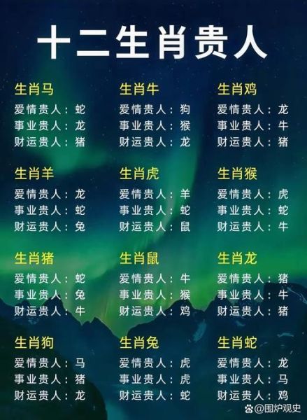 君子的属相是什么生肖