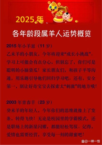 藏历属相查询十二生肖（藏历属羊是哪一年最简单查询）
