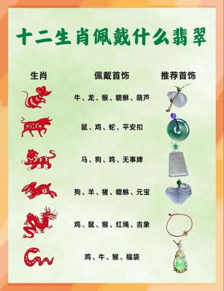 生肖属相摆设饰品图片（生肖属相饰品怎么选？新手收藏避坑指南）