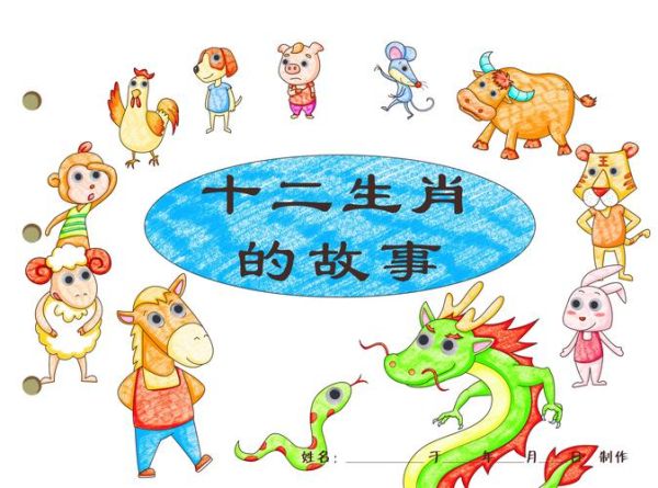 生肖属相贴纸定制（生肖属相贴纸定制流程图解🐱‍🏍）