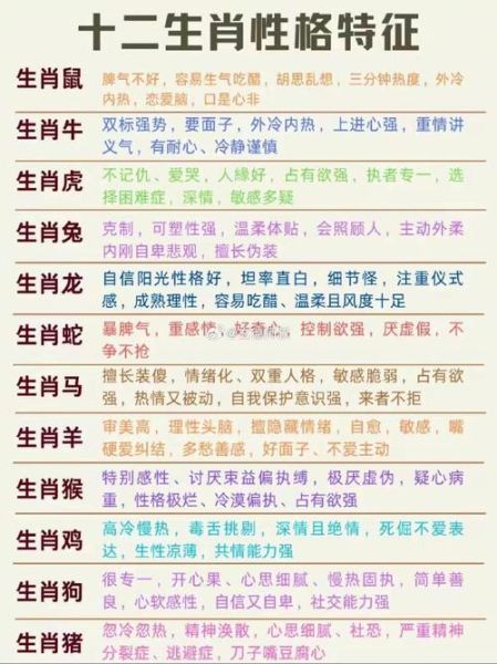 美国明星谈生肖属相（美国明星谈生肖属相：哪些本命年最热门？）