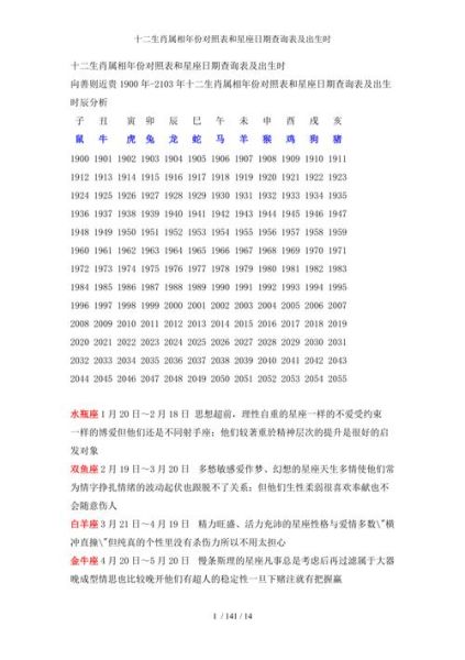 生肖属相年月对照（生肖属相年月对照表超全解析✨）