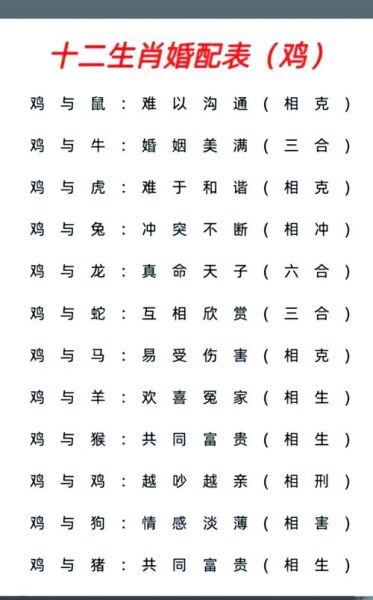 生肖猪的配合属相（生肖猪最配什么属相？）