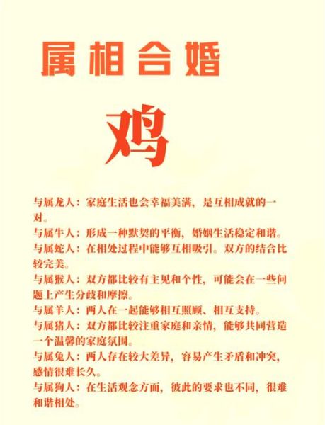 生肖鸡的配合属相（生肖鸡最佳婚配属相指南）