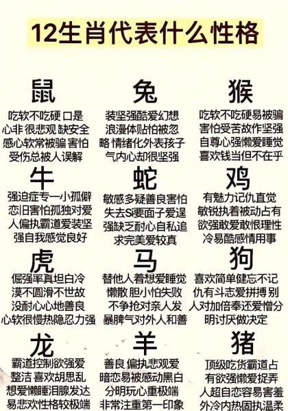 非洲属相是什么生肖（非洲属相是什么生肖对照表）