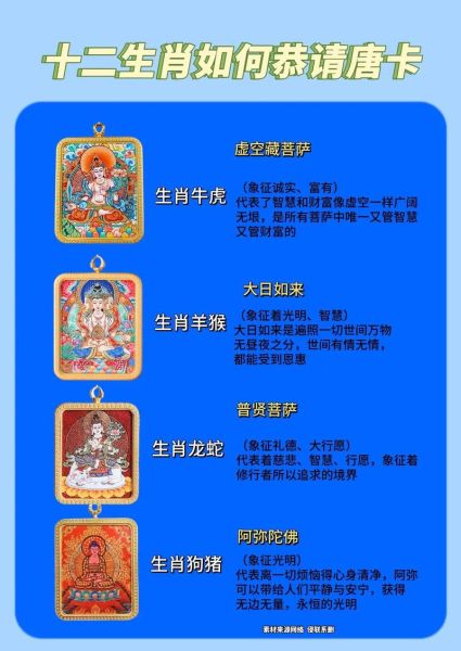 菩萨的属相是什么生肖（菩萨的属相是属什么生肖）