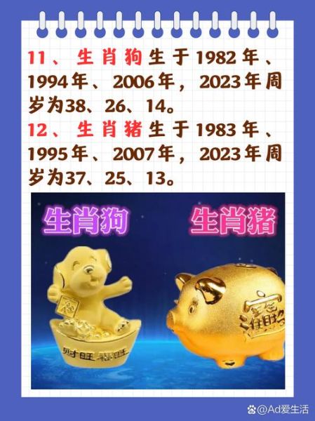 1975属相属什么生肖（1975年属什么生肖？）