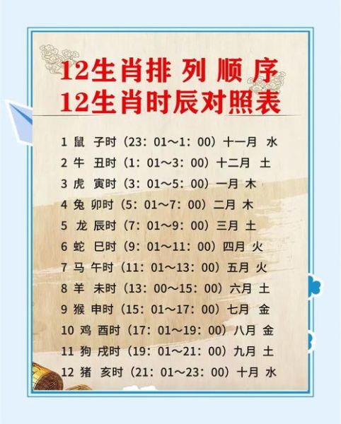 申时出生属相什么生肖（申时出生属什么生肖最准查询）