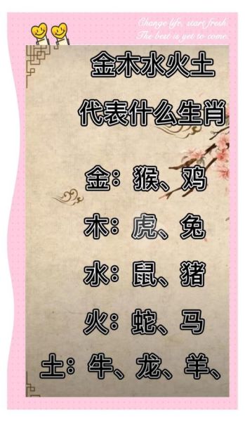 生肖猪和什么属相不和（生肖猪和什么属相不合？速查表来了）