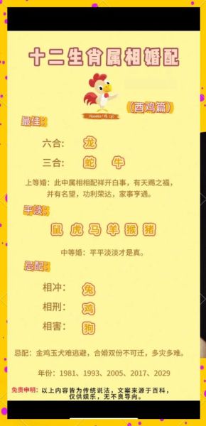 生肖属相按（生肖属相按立春还是春节计算？看完就懂了）