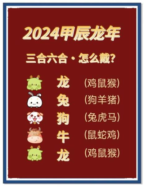 龙年几个生肖属相（龙年到底几个生肖属相）