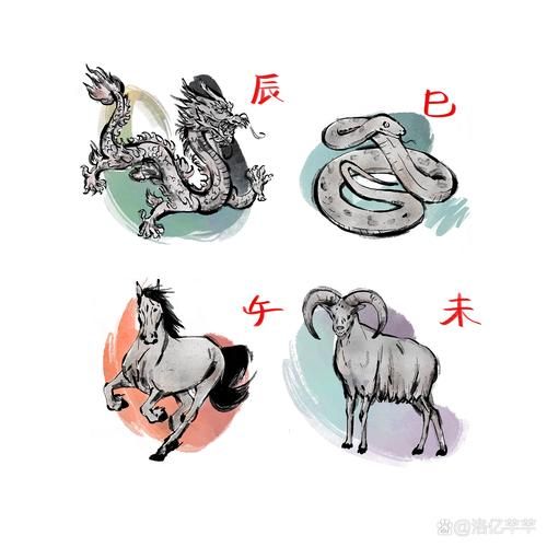 胥臣什么生肖属相（胥臣属什么生肖？新手一看就懂）