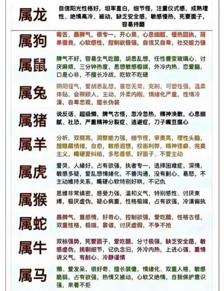 韦应物生肖属相（韦应物生肖属相是什么——最常被问的关键词）