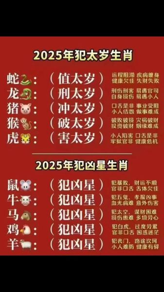 兔年凶星生肖属相（兔年犯太岁的四个生肖怎么化解）