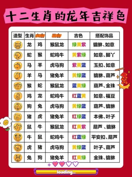 美国生肖属相（美国生肖属相对照表查询）