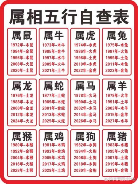 鼠牛属相不合的生肖（鼠牛属相合不合）