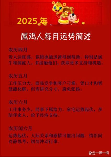 鸡属相代表啥生肖（鸡属相代表啥生肖含义解析）