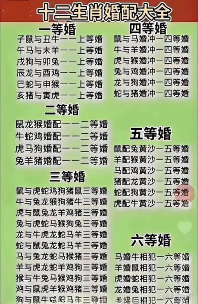 牛马属相夫妻生肖配对表（牛马夫妻配对运势详解）