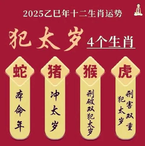 老虎三煞生肖属相（老虎三煞生肖怎么化解最管用）